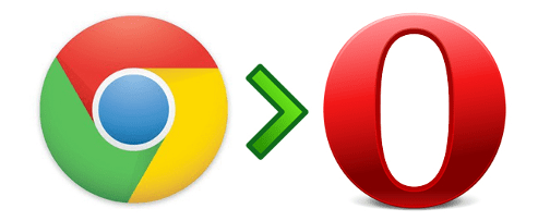 Instalar extensiones de Chrome en Opera