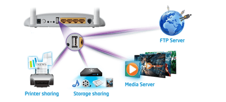 Servidor multimedia DLNA con nuestro router para ver series y películas