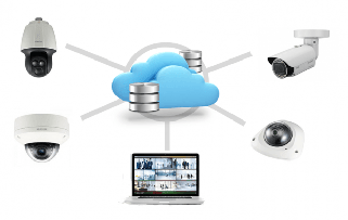 Sistema de videovigilancia con detector de movimiento motion