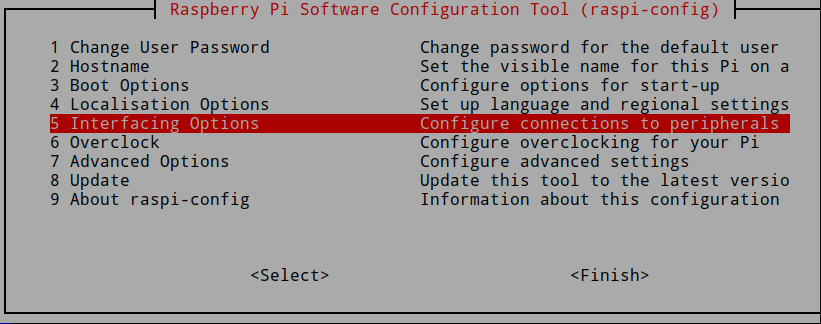 Menú de configuración de la Raspberry Pi
