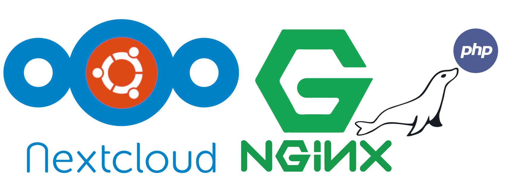 Ограничение памяти php nextcloud