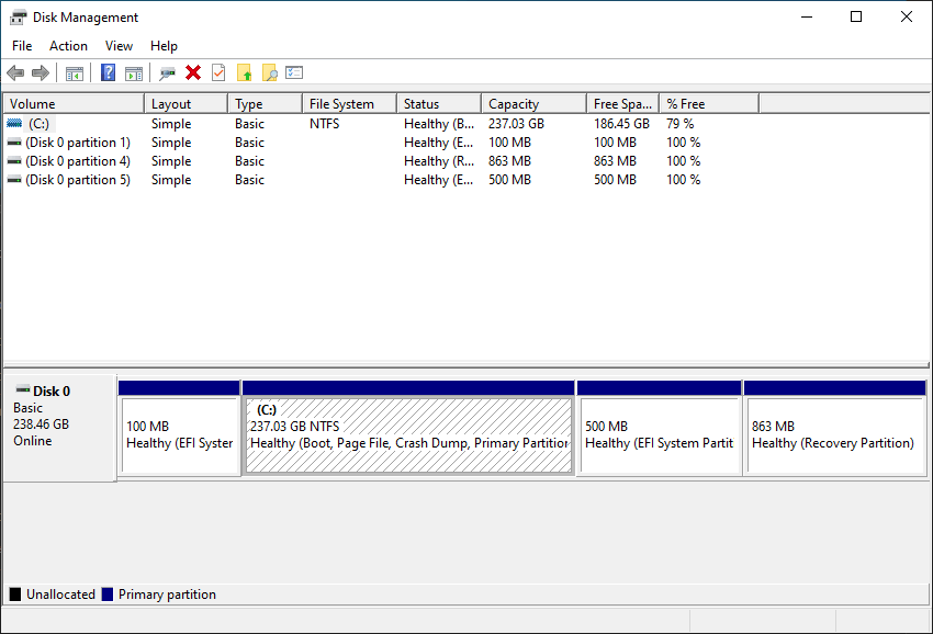 Partición UEFI creada desde Windows